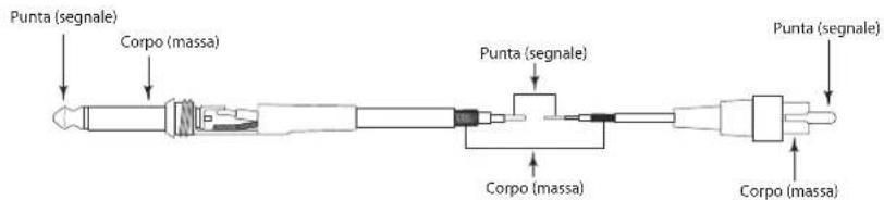 SAMSON dB300a - I Collegamenti Dei dB300a - 6