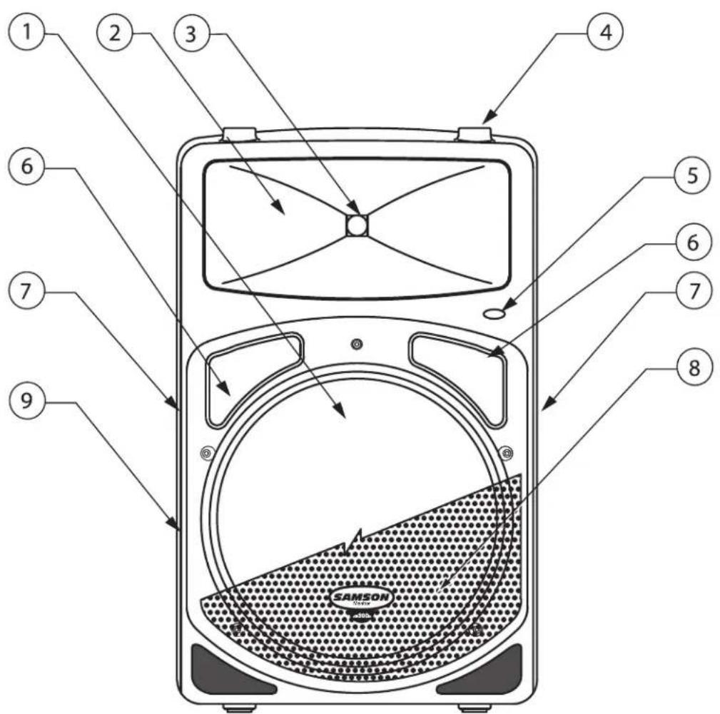 SAMSON dB300a - dB300a — Vue d'ensemble - 1