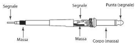 SAMSON dB300a - I Collegamenti Dei dB300a - 2