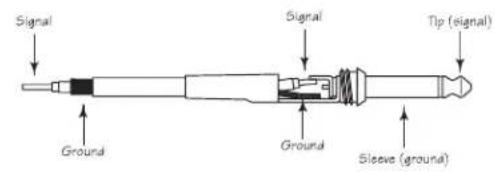 SAMSON dB300a - Introduction - 3