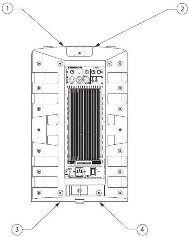 SAMSON dB300a - L'Uso dei Punti di Sospensione ("Fly-point") - 1