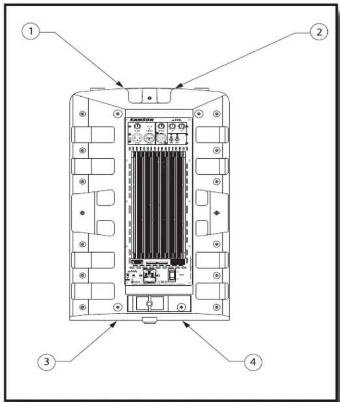 SAMSON dB300a - Using the Fly-points - 1