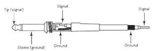 SAMSON dB300a - dB300a Anschliessen - 1