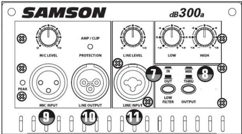 SAMSON dB300a - Touche LOW FILTER - 1
