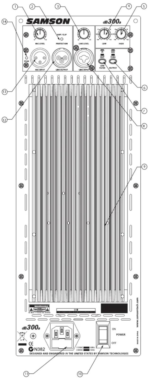 SAMSON dB300a - dB300a REAR PANEL - 1