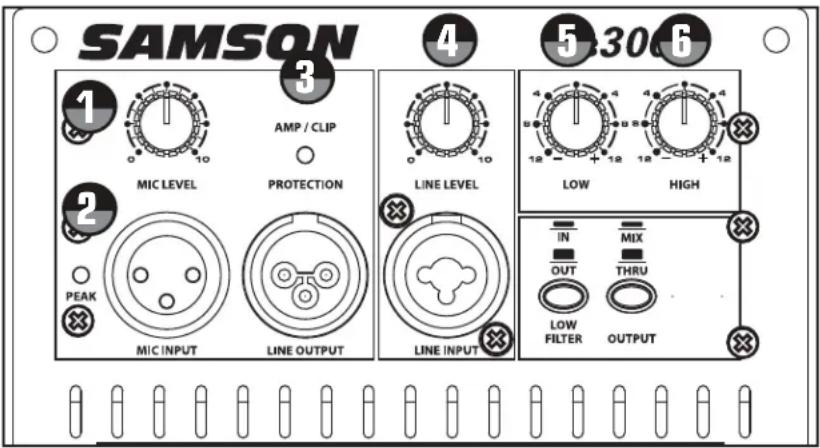 SAMSON dB300a - LED DE PICOS - 1