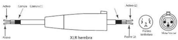 SAMSON dB300a - Manejo del dB300a - 2