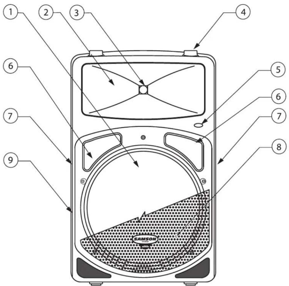 SAMSON dB300a - dB300a - Componenti - 1