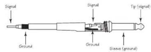 SAMSON dB300a - Connecting The dB300a - 2