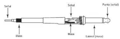 SAMSON dB300a - Conexiones Del dB300a - 2