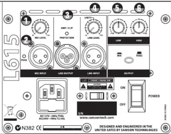SAMSON Live 615 - PEAK LED - 1