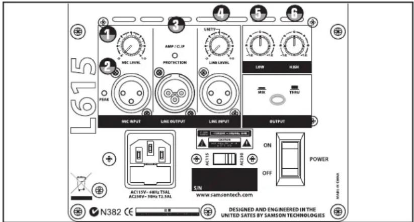 SAMSON Live 615 - PEAK LED - 1