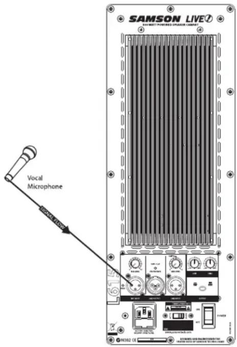 SAMSON Live 615 - Using a Line Level Signal - 1