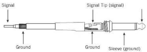 SAMSON SXD7000 - Wiring Guide - 1