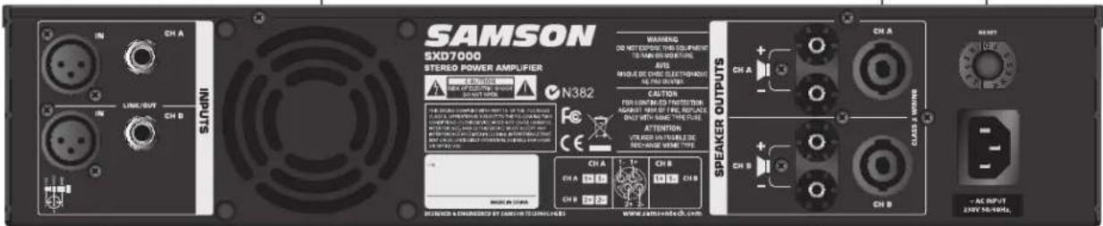 SAMSON SXD7000 - Speakon® Ausgangssteckverbinder - 1