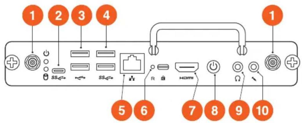 Promethean OPSM - Connections - 1