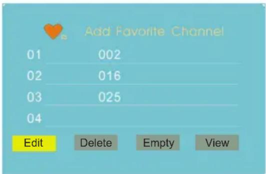 Add Favorite Channel 01 002 02 016 03 025 04 Edit Delete Empty View
