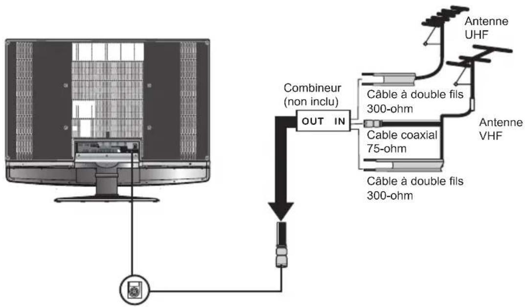 Proview PA32JK1A - Connection Antenne - 4