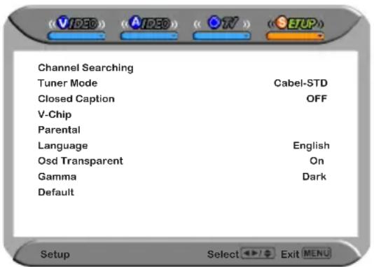 Channel Searching Tuner Mode Cabel-STD Closed Caption OFF V-Chip Parental Language English Osd Transparent On Gamma Dark Default Setup Select Exit MENU