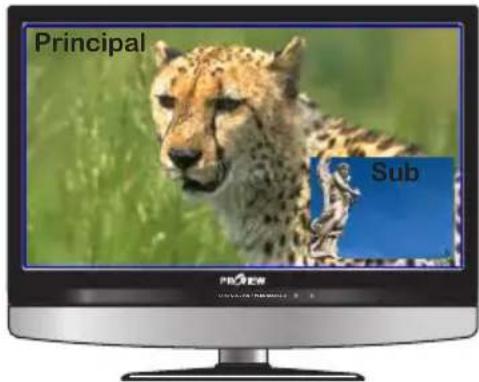 Proview PA32JK1A - Fonction Image – Dans – Image - 2