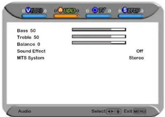 Bass 50 Treble 50 Balance 0 Sound Effect MTS System Off Stereo Audio Select Exit MINI