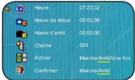 Heure 07:23:32 Heure de début 00:00:00 Heure d'arrêt 00:00:00 Chaîne 001 Activer Marche/Arrêt/Une fois Confirmer Marche/Arrêt