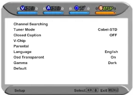 Channel Searching Tuner Mode Cabel-STD Closed Caption OFF V-Chip Parental Language English Osd Transparent On Gamma Dark Default Setup Select Exit MENU