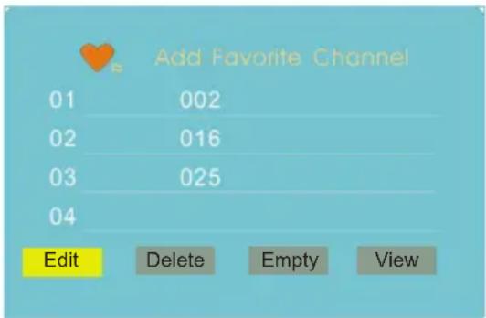 Add Favorite Channel 01 002 02 016 03 025 04 Edit Delete Empty View