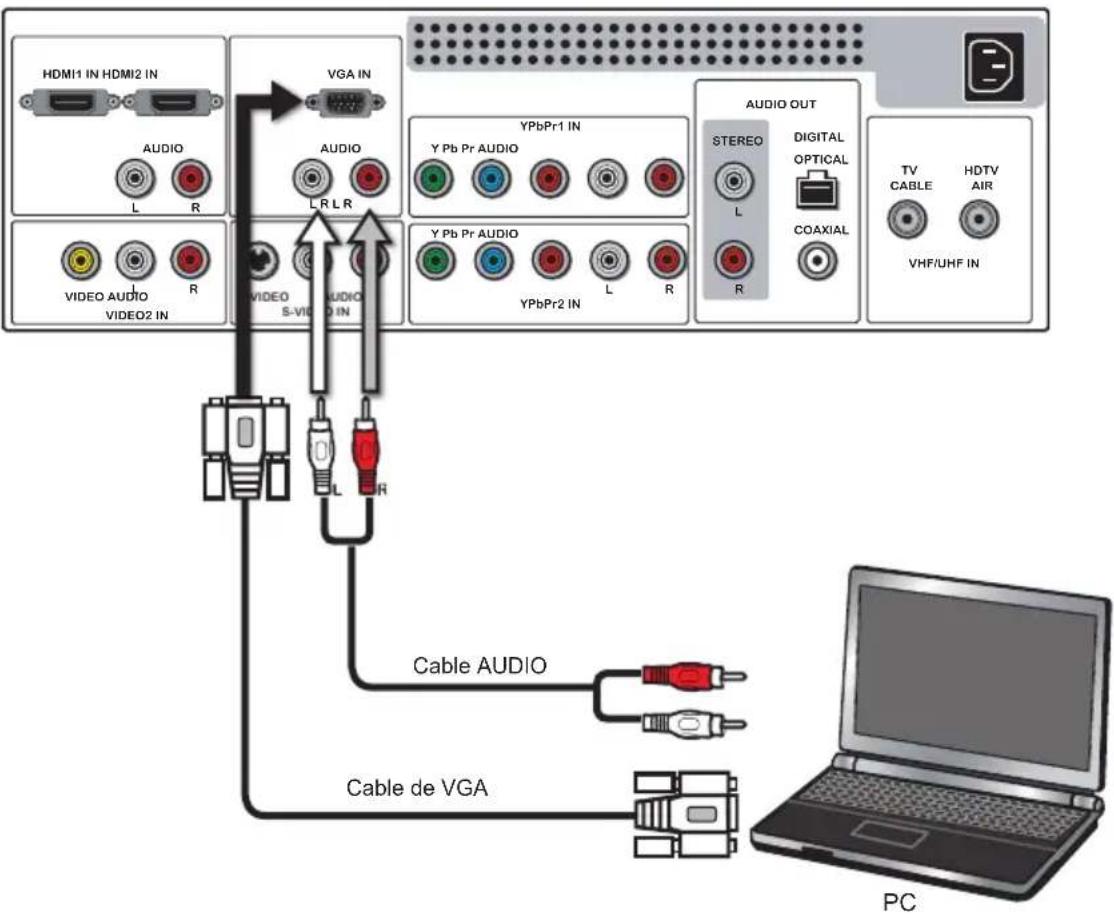 Proview PA32JK1A - Conectar una PC - 1