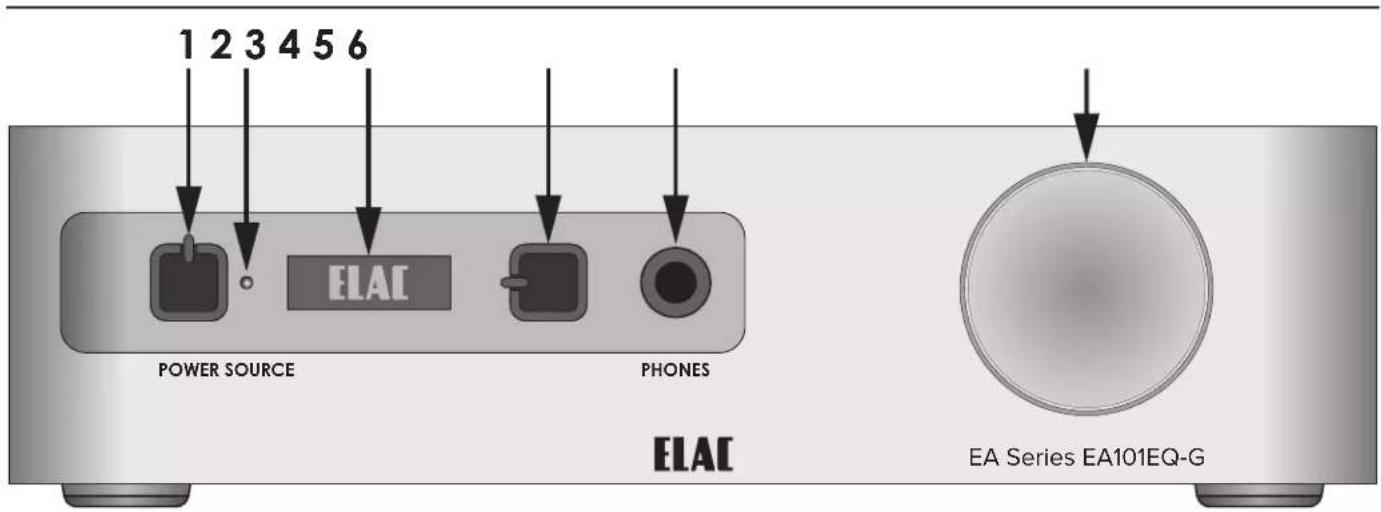 ELAC Element EA101EQG - Bedienelemente auf der Vorderseite - 1