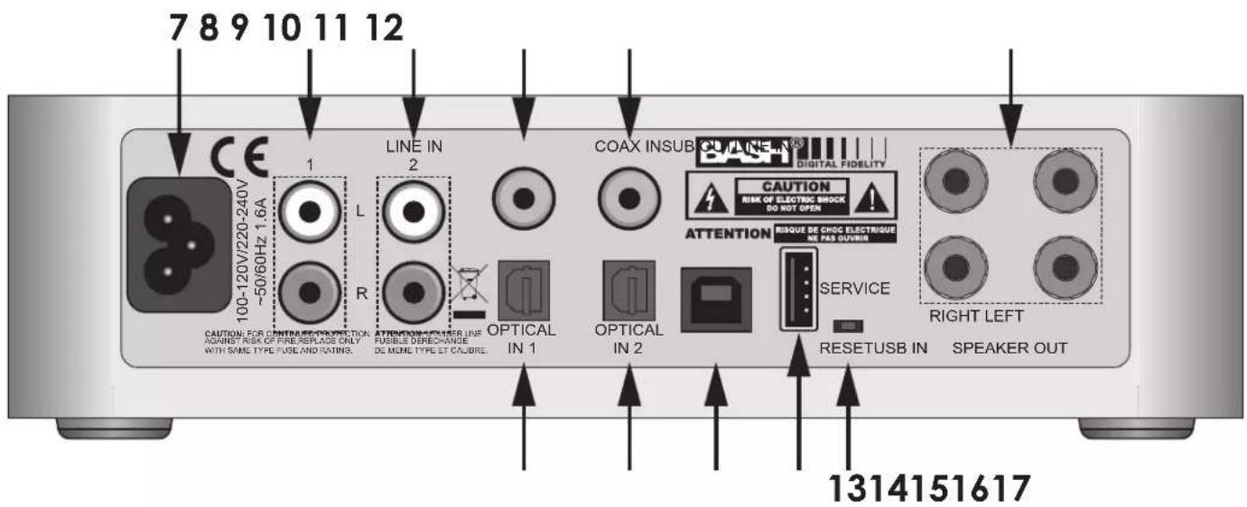 ELAC Element EA101EQG - Front Panel Features - 2