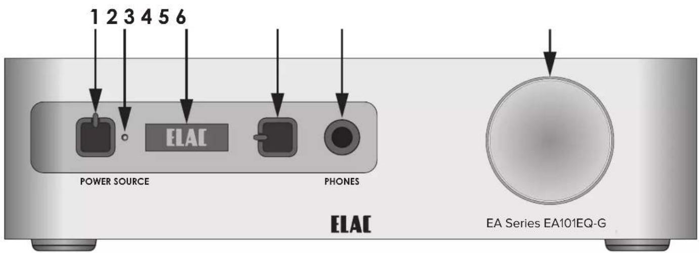 ELAC Element EA101EQG - Caracteristiques du panneau avant - 1