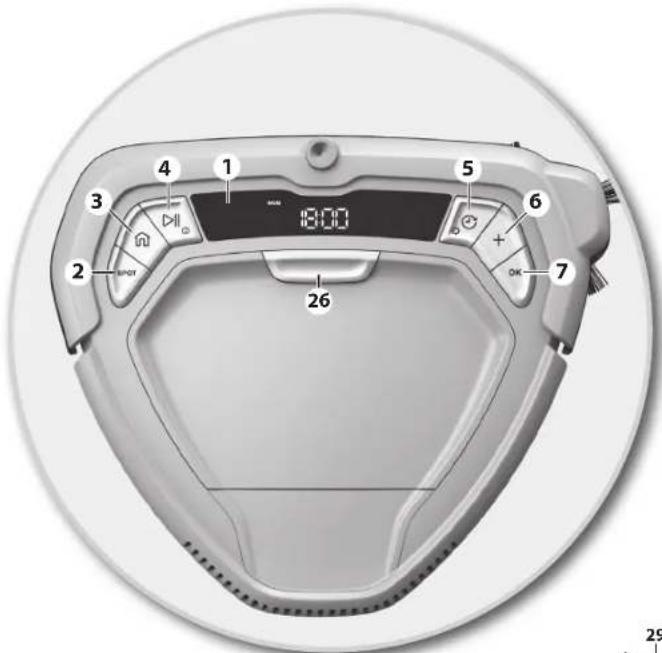 ELECTROLUX MotionSense ERV5210TG - Ochronaśrodowiska - 4