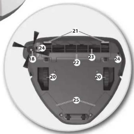 ELECTROLUX MotionSense ERV5210TG - Kulutustarvikkeet ja varusteet - 19