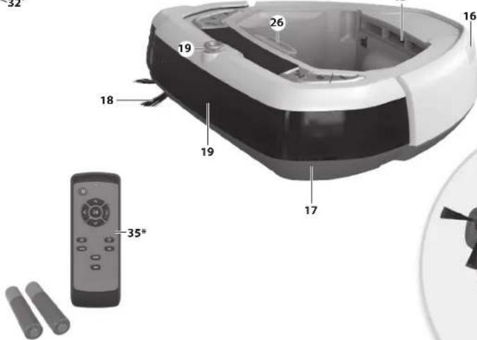 ELECTROLUX MotionSense ERV5210TG - Kulutustarvikkeet ja varusteet - 18