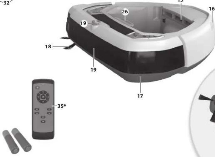ELECTROLUX MotionSense ERV5210TG - Vieraile verkkosivullamme: - 9