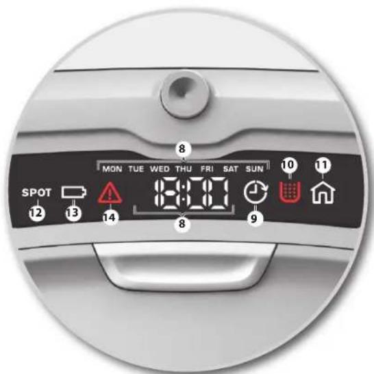 ELECTROLUX MotionSense ERV5210TG - Kulutustarvikkeet ja varusteet - 14
