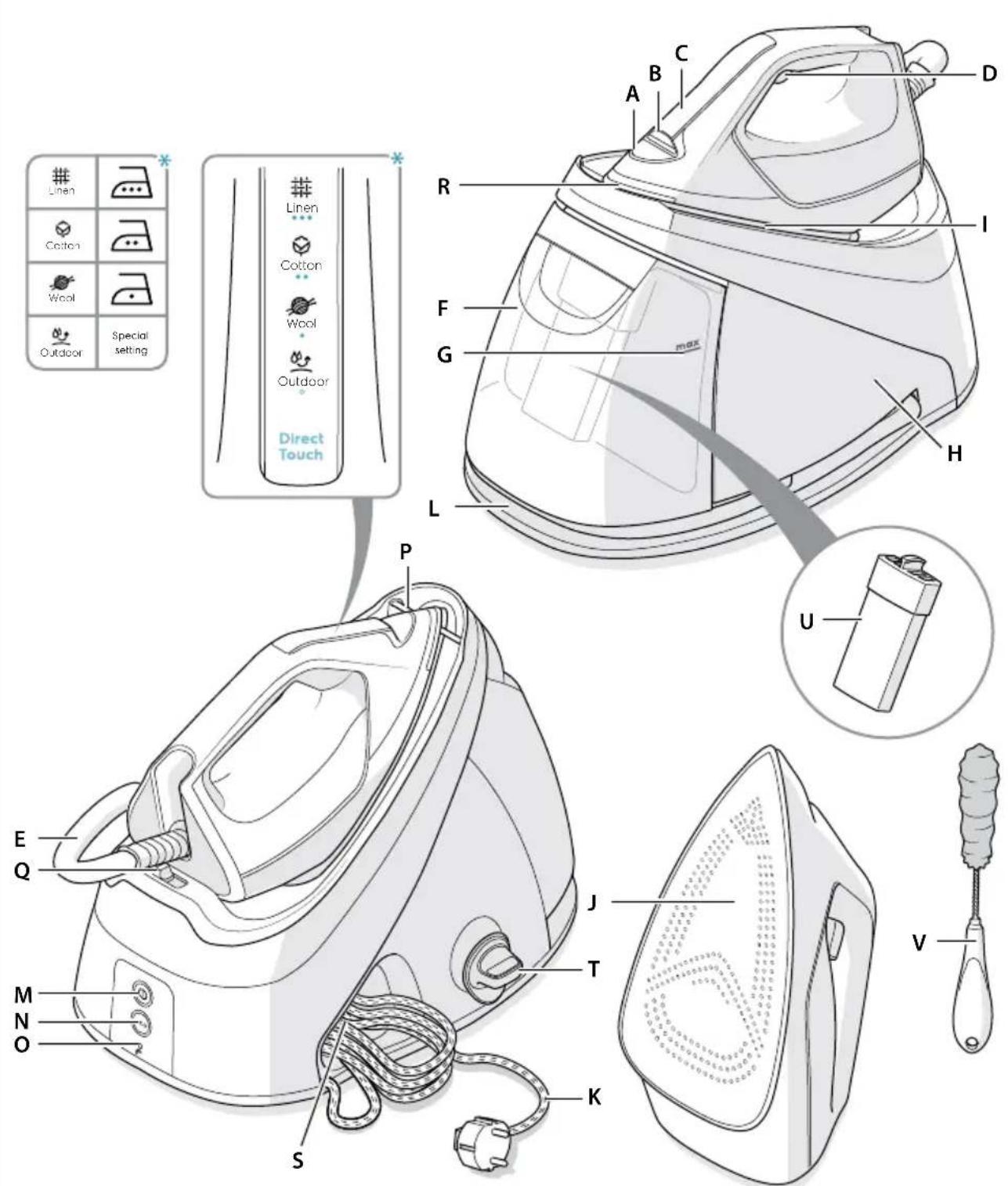ELECTROLUX Renew 800 - 3