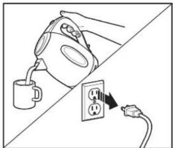 HAMILTON BEACH 40885 - How to Use the Kettle - 6