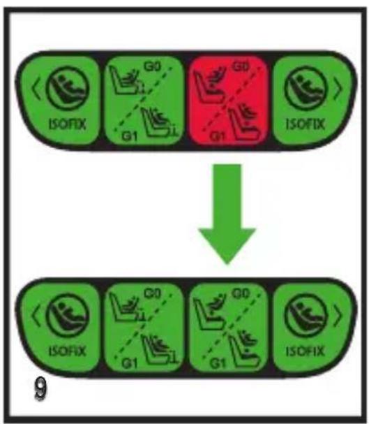 RECARO Fix Base - Turvakaukalon RECARO Privla klinnittämlnen Basis -klinnltysjärjestelmaän - 1
