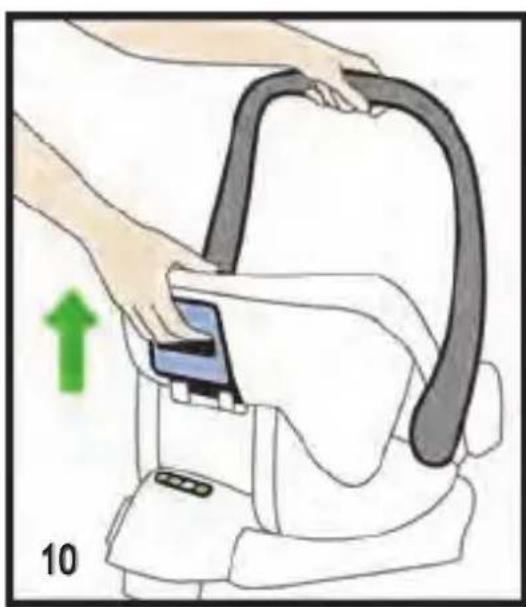 RECARO Fix Base - Turvakaukalon RECARO Privla klinnittämlnen Basis -klinnltysjärjestelmaän - 2