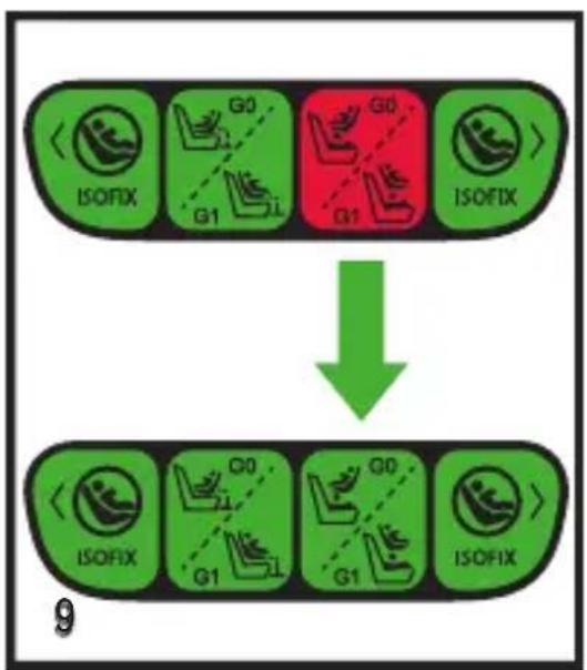 RECARO Fix Base - Umetanje korita za bebu RECARO PrMa na bazu - 1
