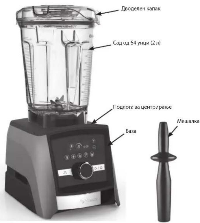 Vitamix Ascent A3300i - ДЕЛОВИ И КАРАКТЕРИСТИКИ - 1