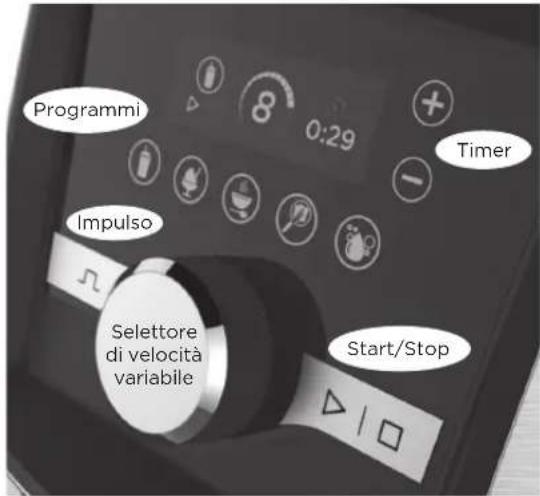 Vitamix Ascent A3300i - COMPONENTIE FUNZIONI - 2
