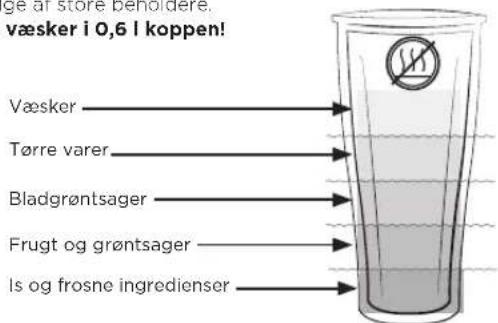 Vitamix Ascent A3300i - ADVARSEL - 4
