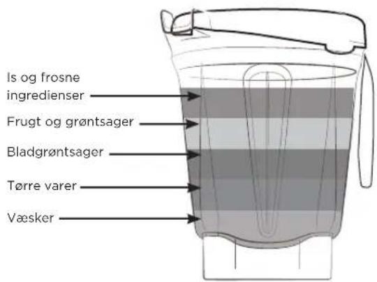 Vitamix Ascent A3300i - ADVARSEL - 3