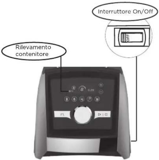 Vitamix Ascent A3300i - COMPONENTIE FUNZIONI - 1