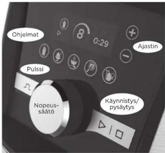 Vitamix Ascent A3300i - OSAT JA OMINAISUUDET - 2
