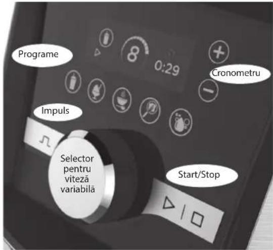 Vitamix Ascent A3300i - COMPONENTE ŞI FUNCTII - 2