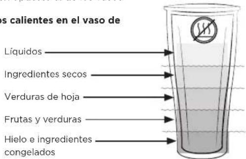 Vitamix Ascent A3300i - ADVERTENCIA - 4